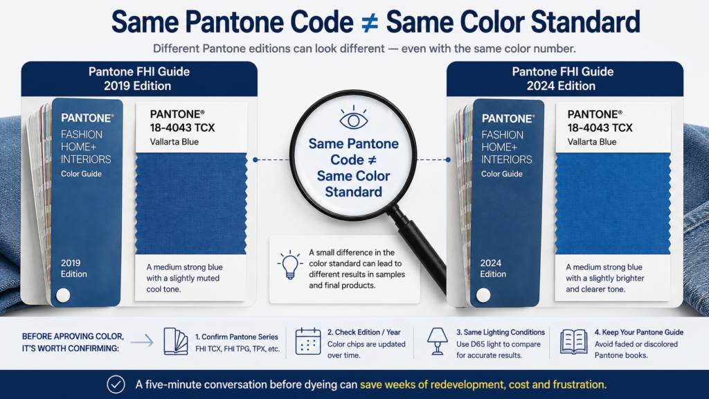 pantone color